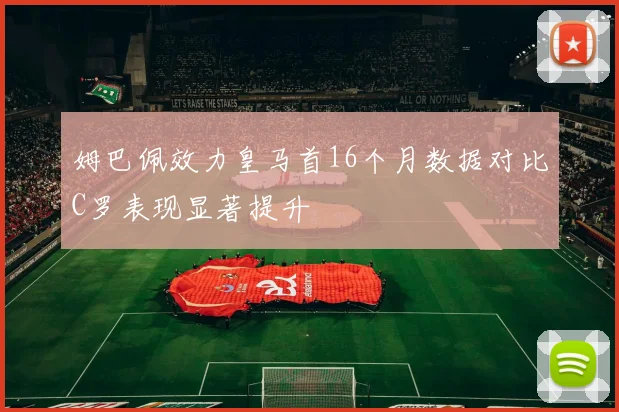 姆巴佩效力皇马首16个月数据对比C罗表现显著提升